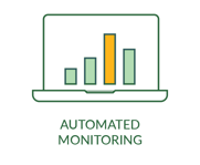 Automated monitoring of food safety procedures