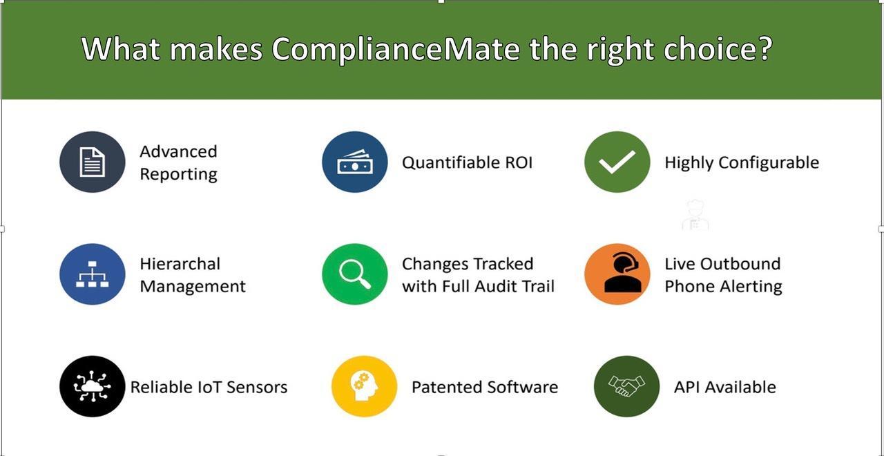 Food service monitoring