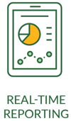 Technology Management