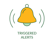 Triggered alerts