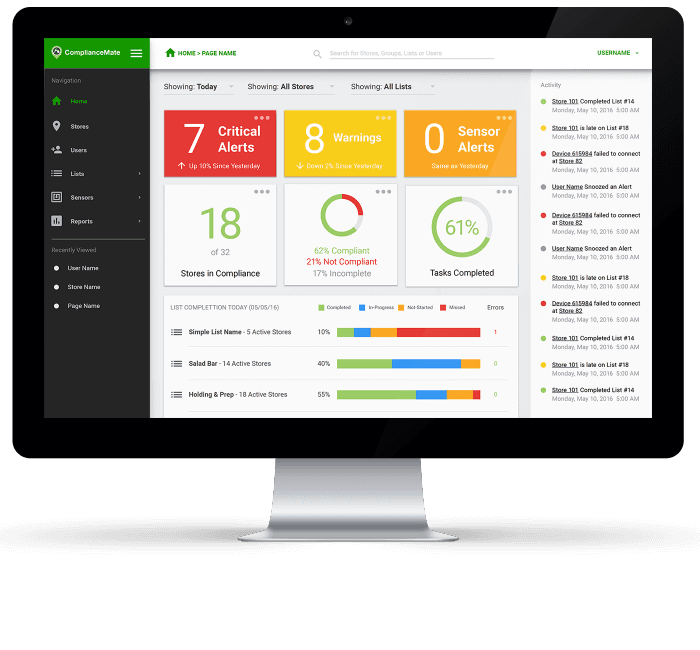 Real-Time Data Monitoring and Reporting Real-Time Data Monitoring and Reporting