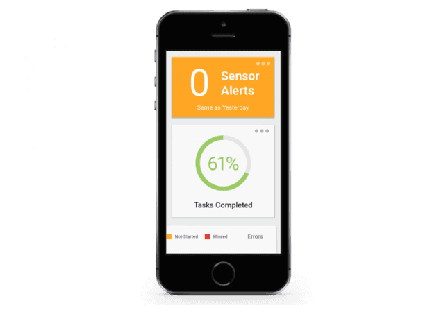 View Corrective Actions as They Unfold