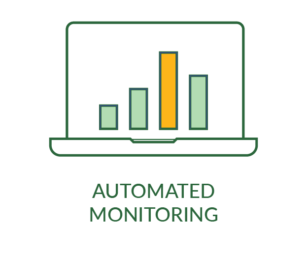 automated-monitoring