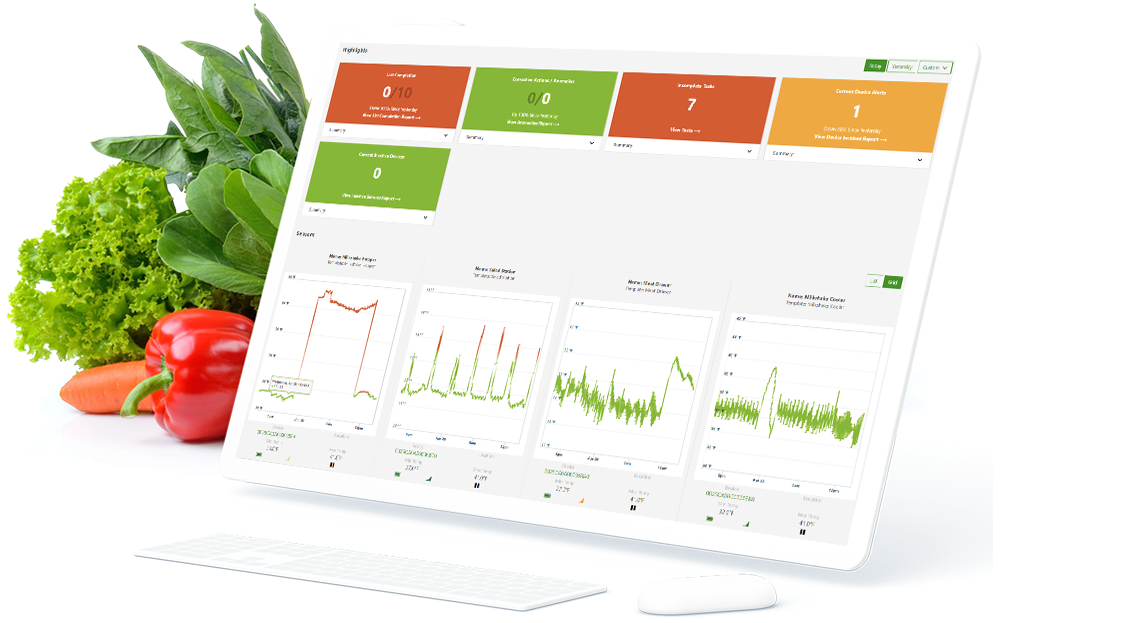 food-safety-data