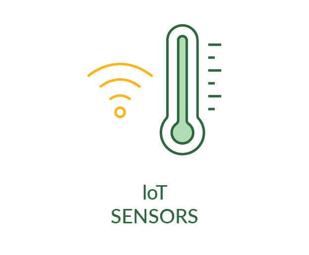 IoT Sensors