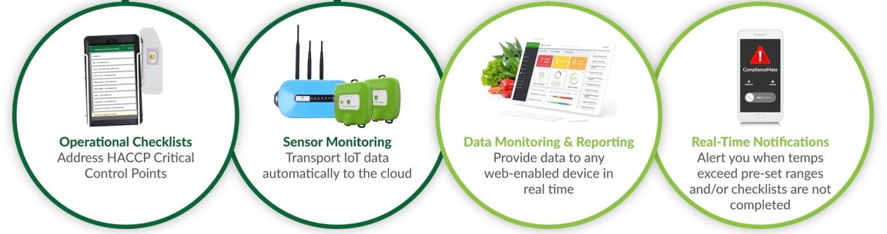 Wireless temperature sensors